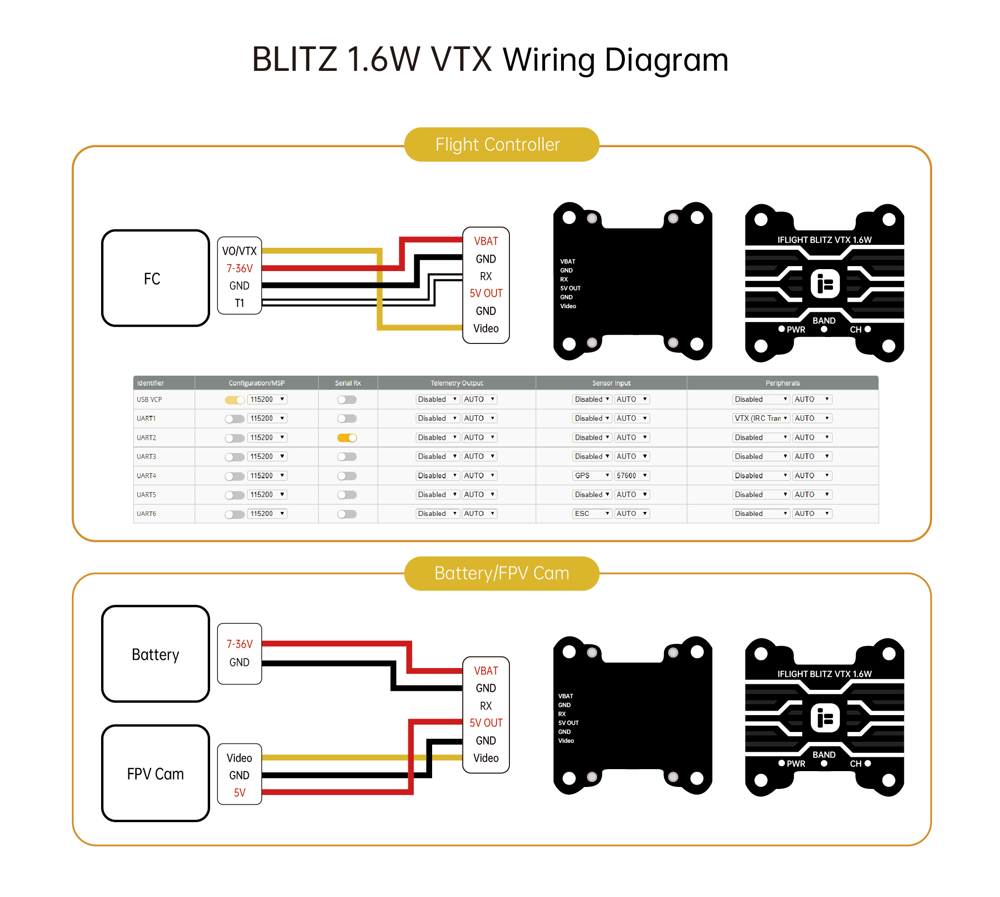 BLITZ 5.8G 1.6W VTX - Image 4
