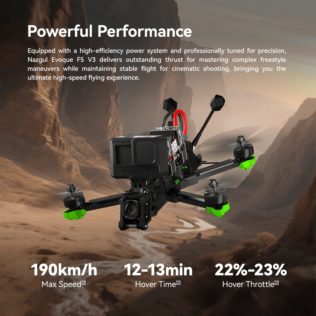 Nazgul Evoque F5 V3 O4 GPS - Image 10
