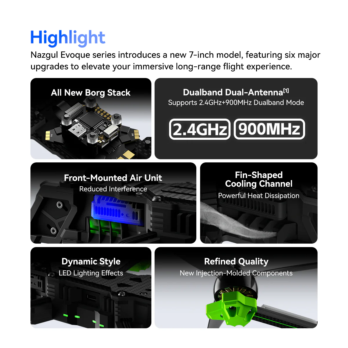 Nazgul Evoque F7 O4 GPS - Image 6