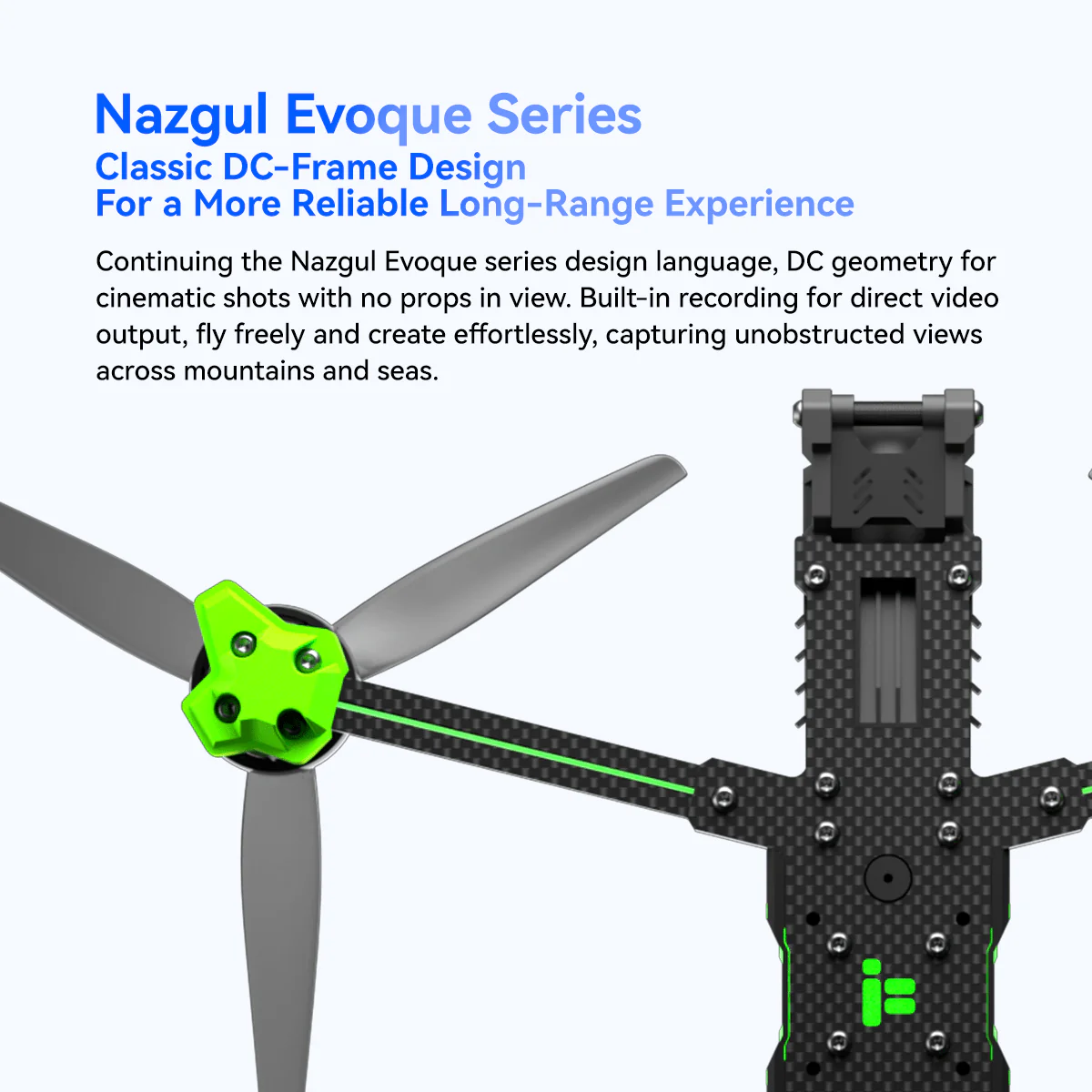 Nazgul Evoque F7 O4 GPS - Image 7