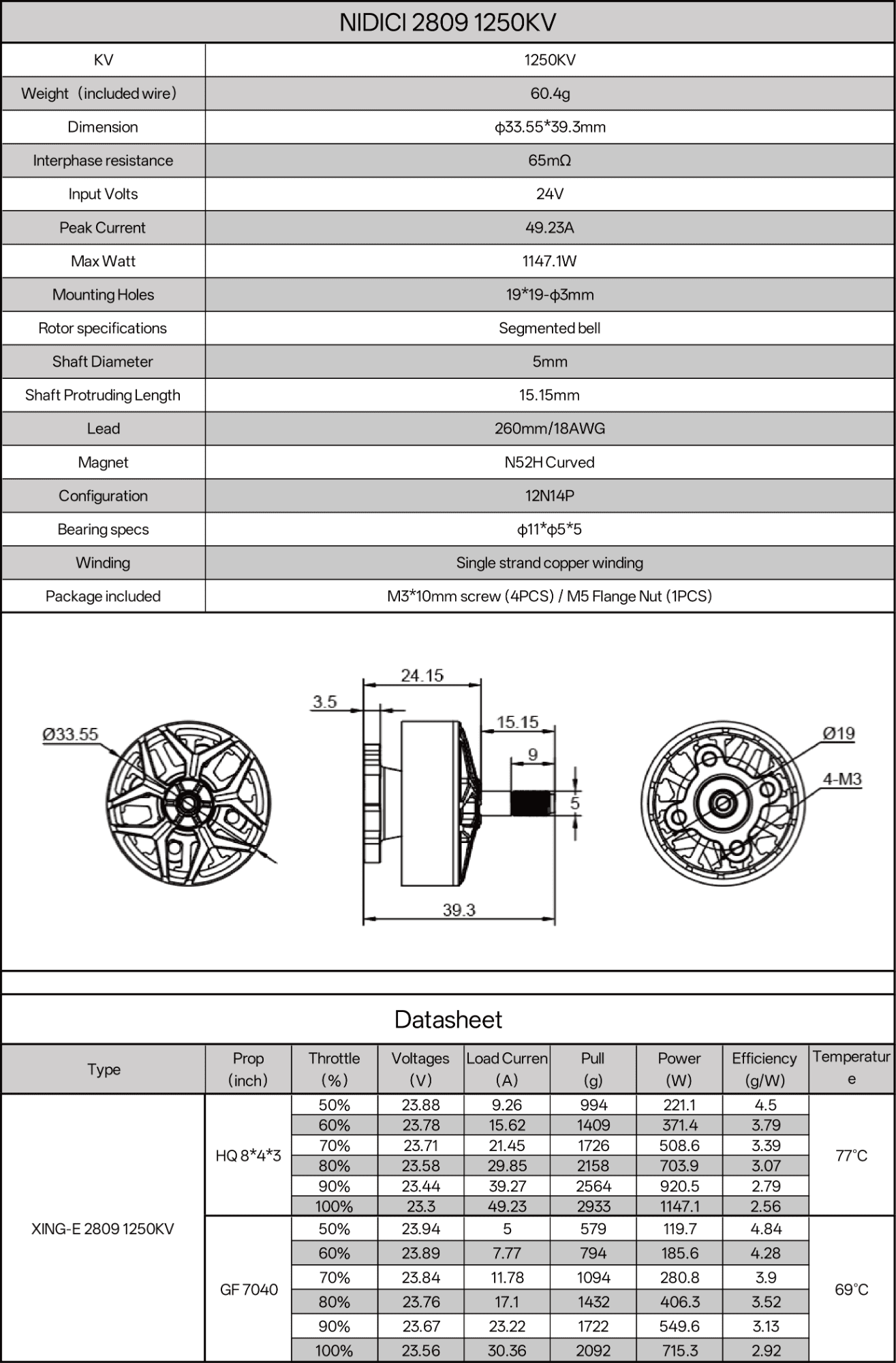 NIDICI 2809 FPV Motor - Image 6