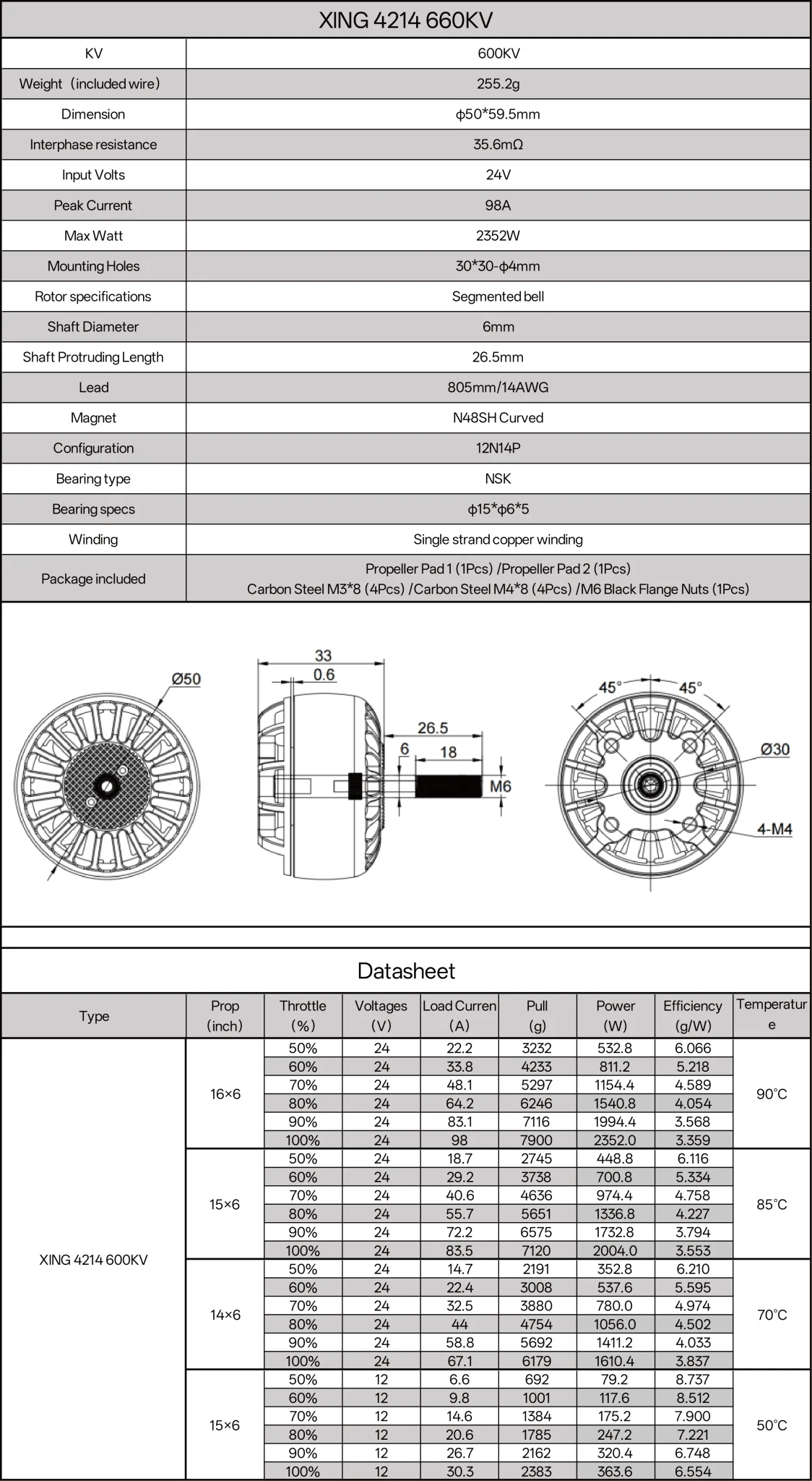 XING 4214 2-8S X CLASS FPV Motor - Image 5