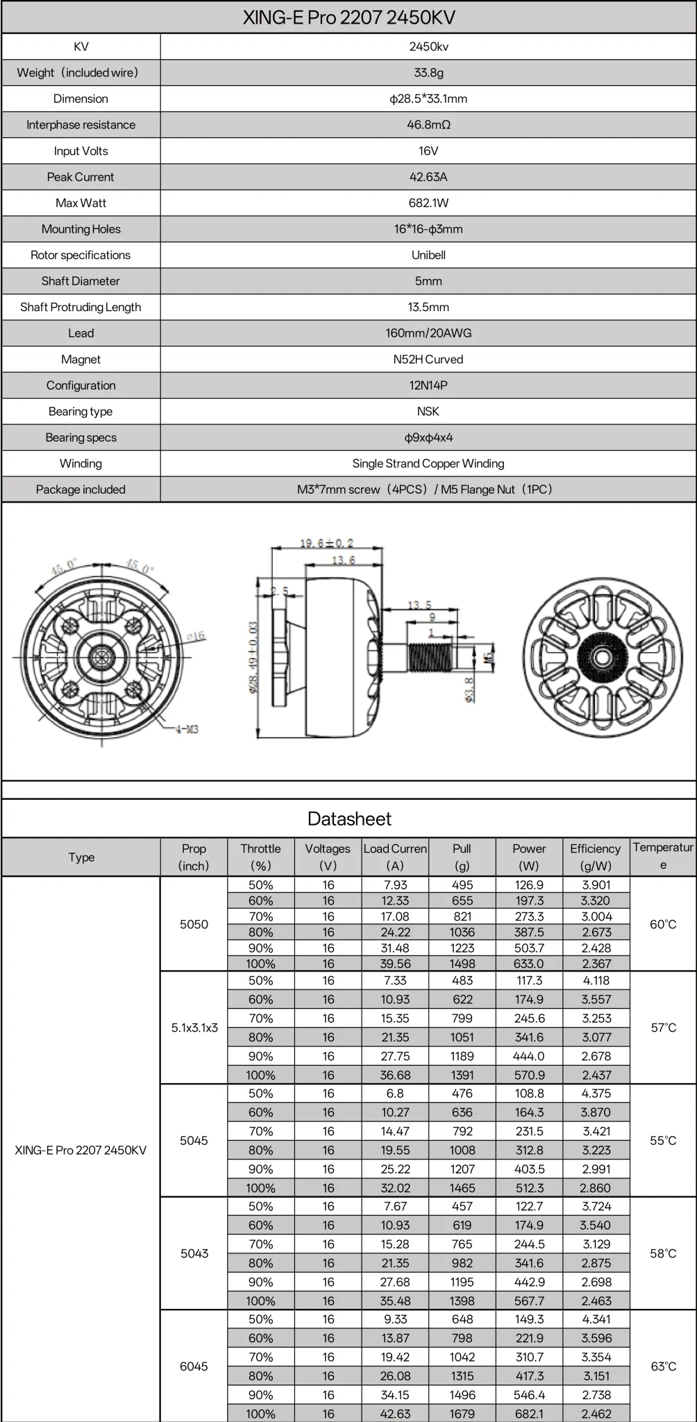 XING-E Pro 2207 FPV Motor - Image 7