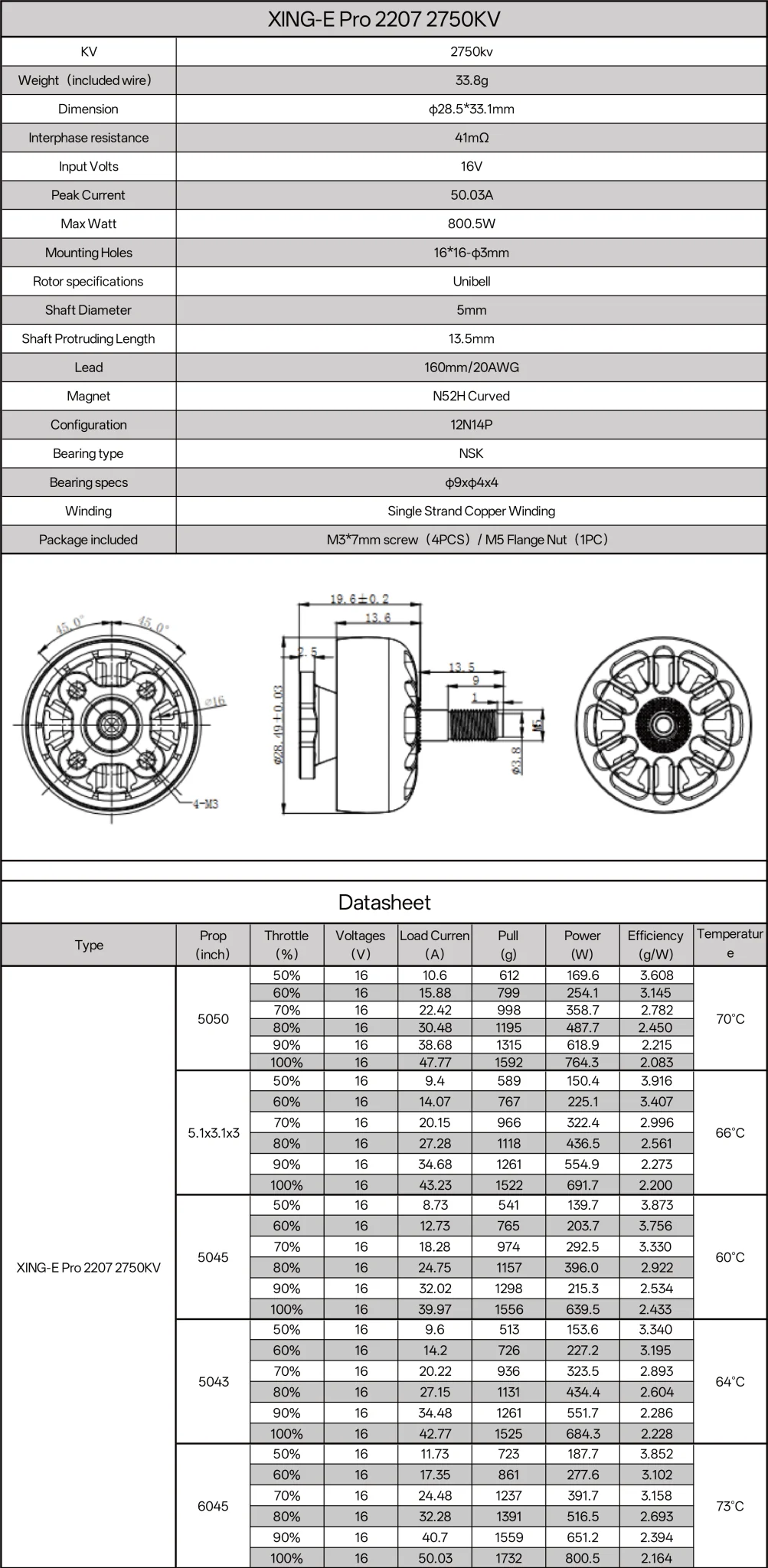 XING-E Pro 2207 FPV Motor - Image 8