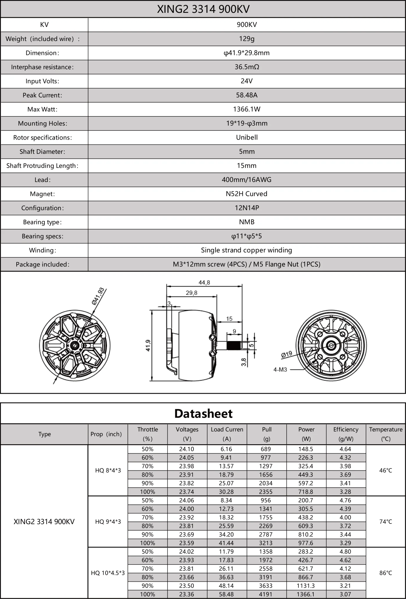 XING2 3314 Cinelifter Motor - Image 5